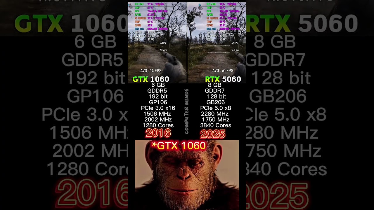 GTX 1060 vs RTX 5060 | 2016 vs 2025 Performance Comparison #GTX1060 #RTX5060