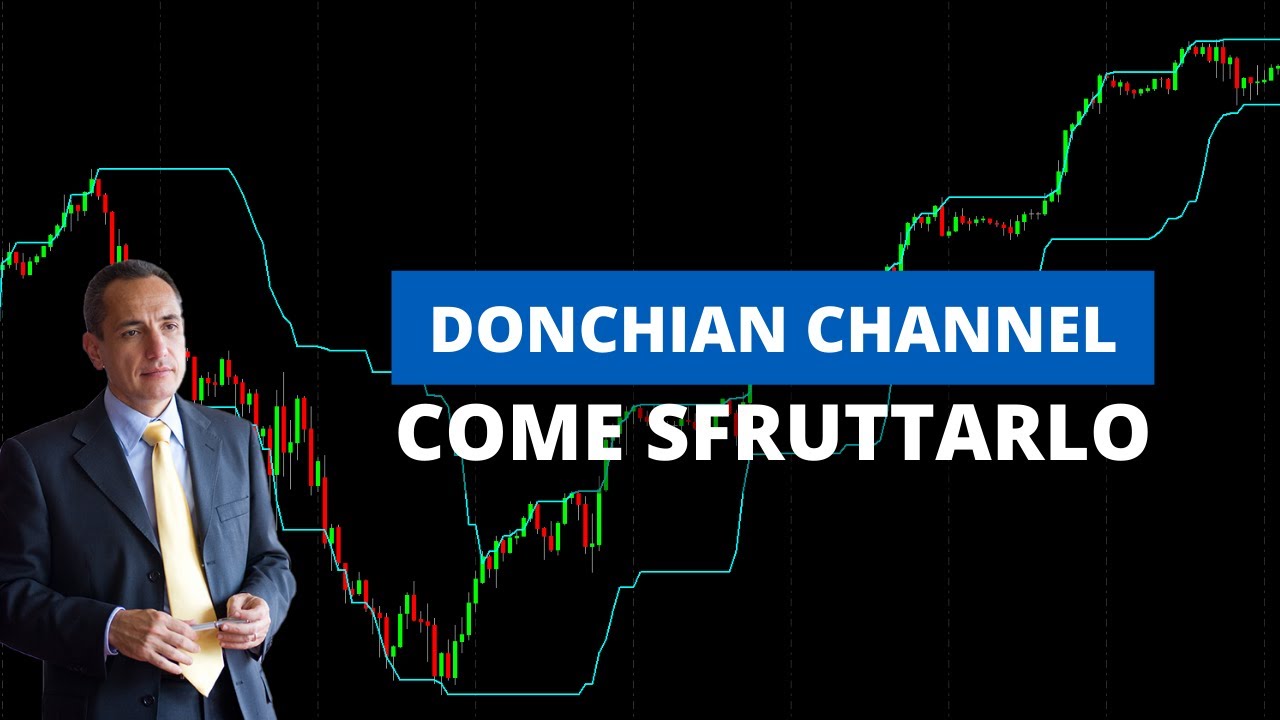 Strategia col Donchian Channel: Funziona? Come si sceglie il numero di periodi?