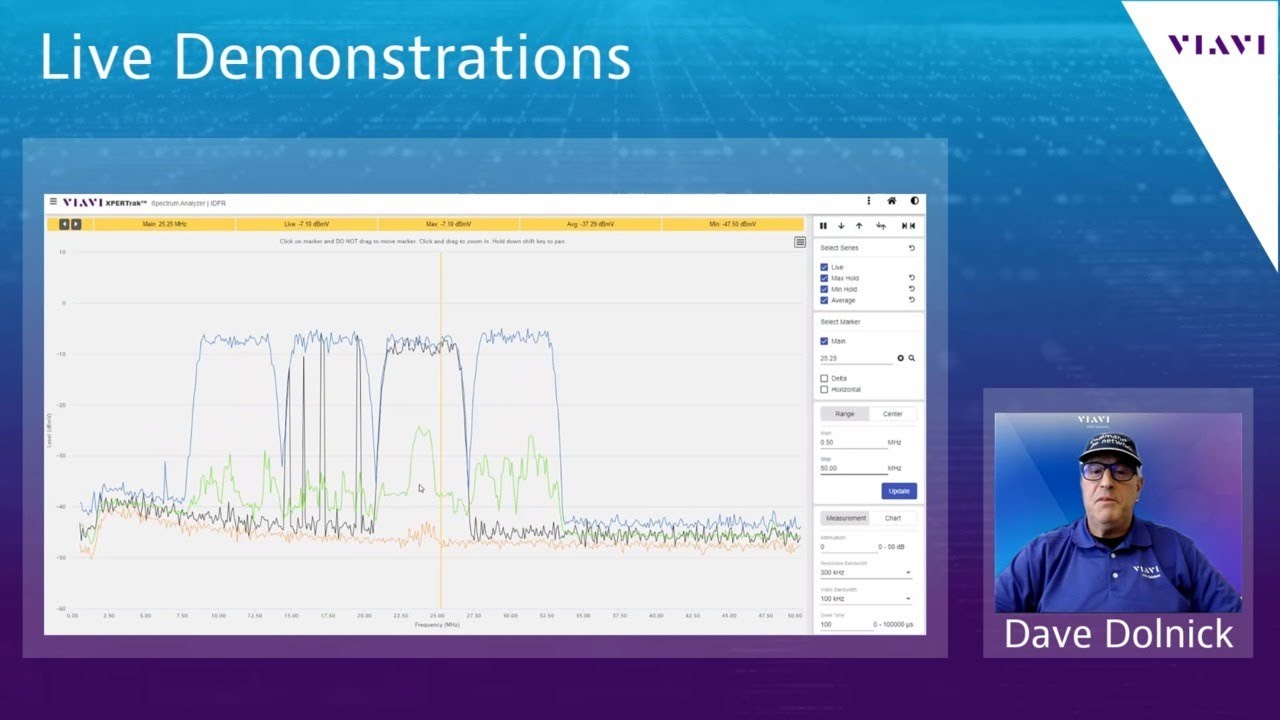 VIAVI OFDM/OFMDA Basics Livestream