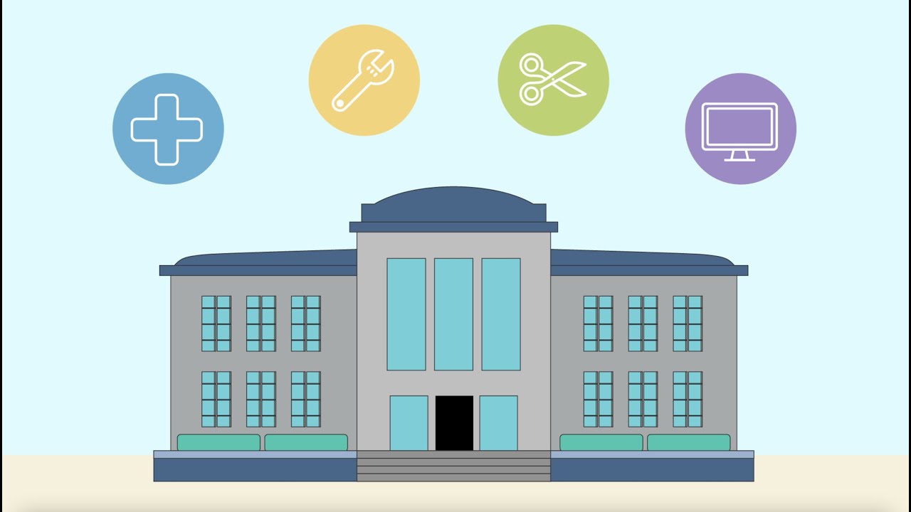 A Closer Look at Short-Term Programs