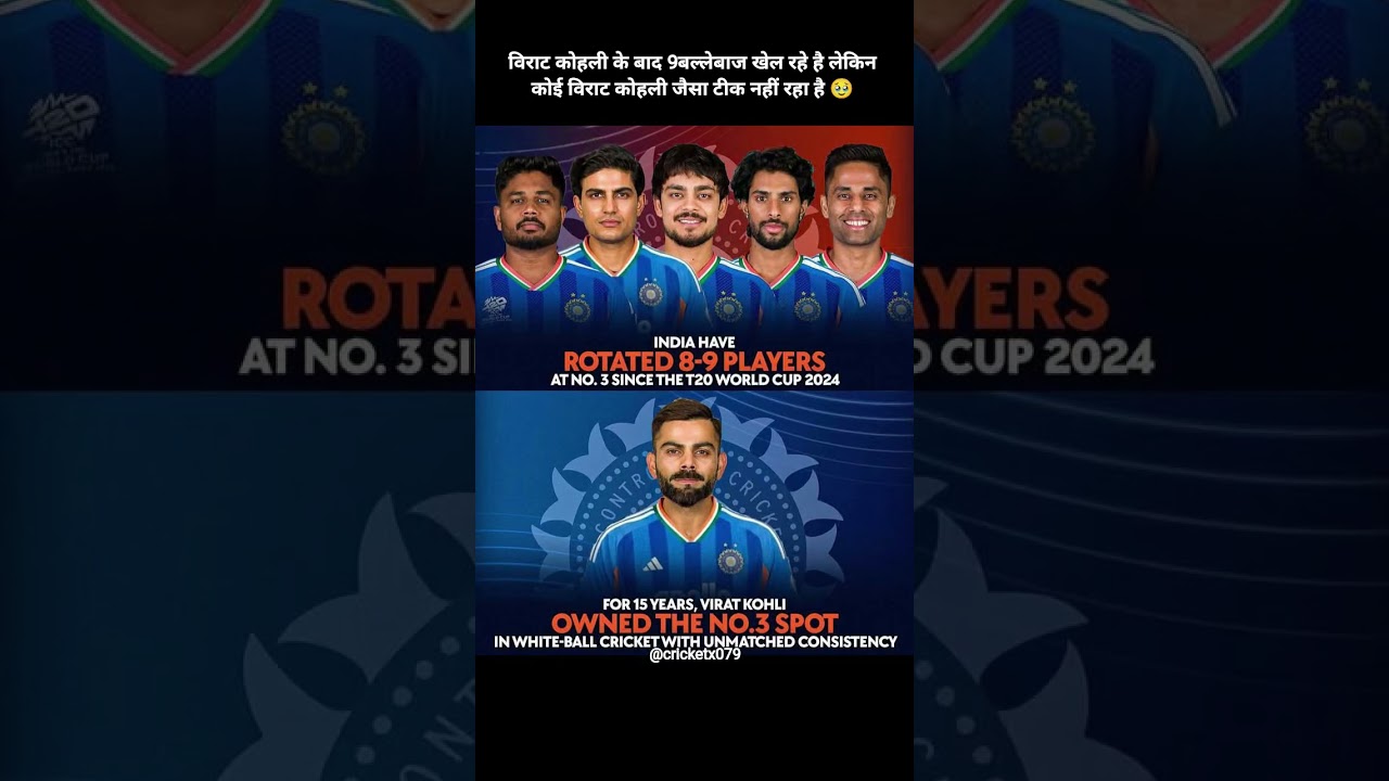 Virat Kohli Ke Baad No.3 Par Confusion 😳 Team India Ne 8-9 Players Try Kar Liye! 🇮🇳🔥#shorts #mha