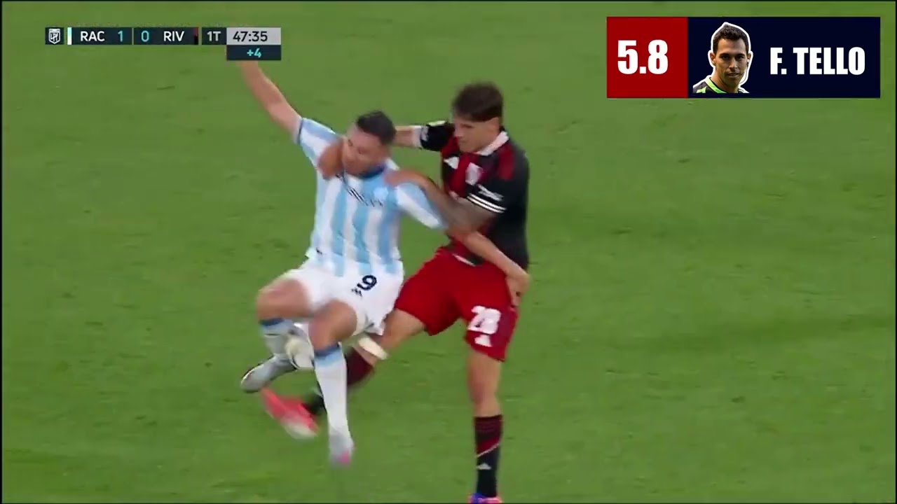 CALIFICACIÓN DE FACUNDO TELLO - RACING 3 - 2 RIVER