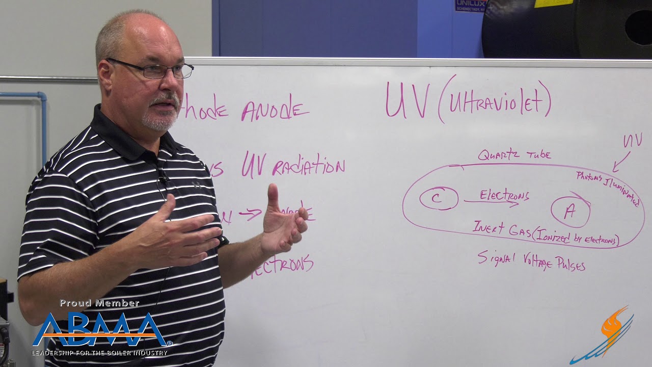 IR vs UV Boiler Flame Scanners and How They Work - Boiling Point