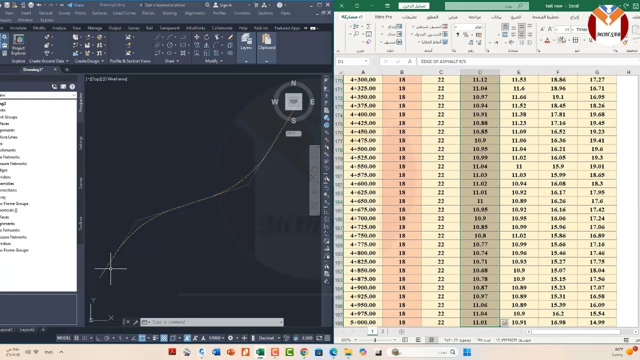 أسقاط النقاط على المخطط بمعلومية المحطة والمسافة تطبيق عملي Civil3D