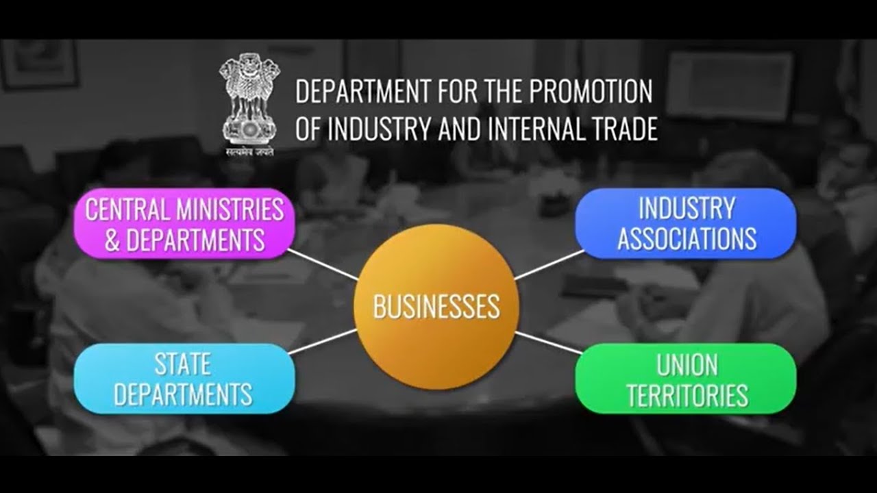 Ease of Doing Business in India