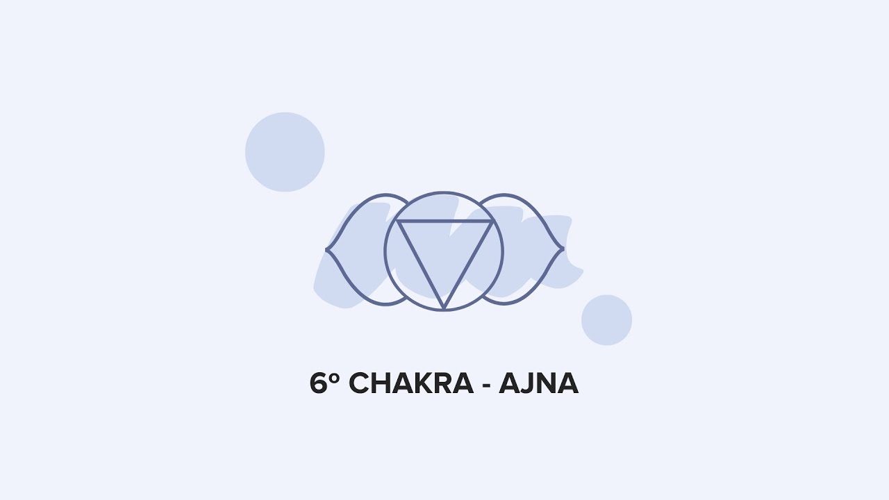 Ajna: Todo lo que debes saber sobre el Chakra del Tercer Ojo 💙