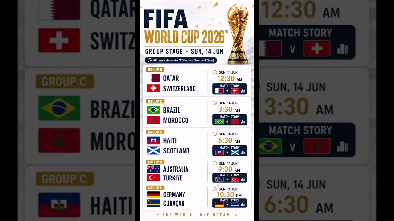 FIFA World Cup 2026: June 14 Match Schedule & Indian Standard Time! ⚽🔥
