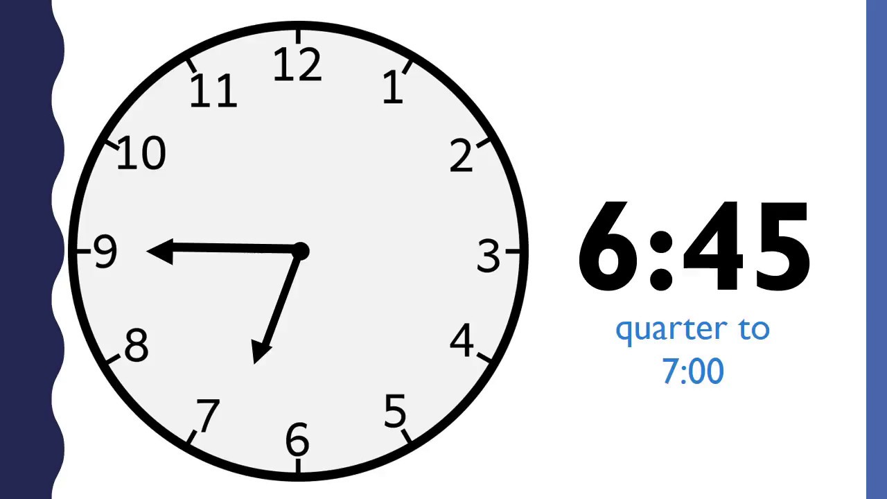 Telling Time to the Quarter Hour