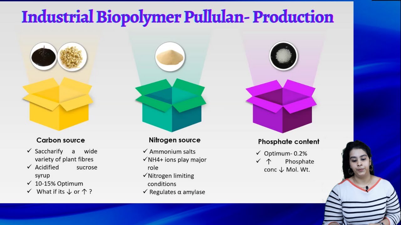 Pullulan: Industrially Important Biopolymer- Exopolysaccharide Structure & Industrial Production