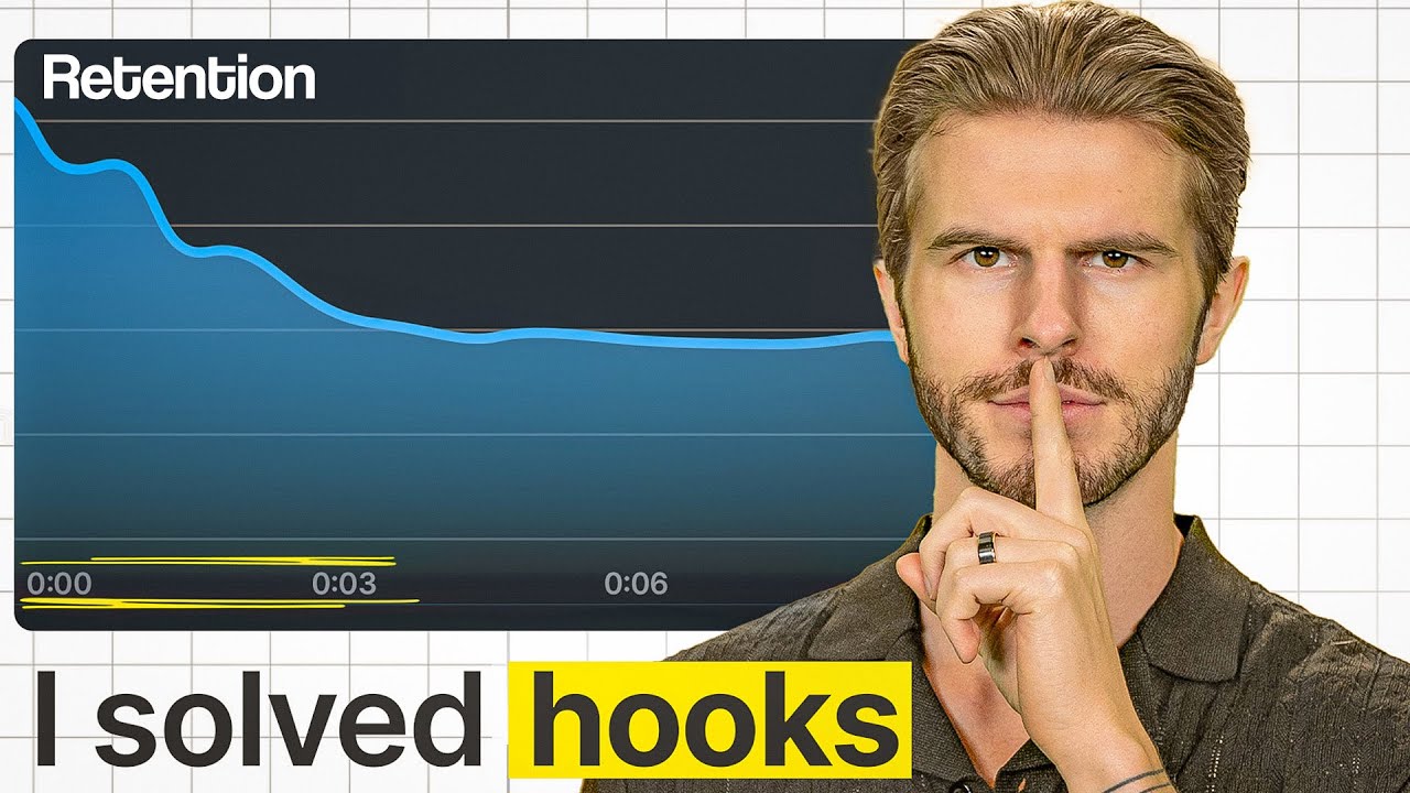 How I &ldquo;Solved&rdquo; Short Form Video Hooks (Just Copy Me)