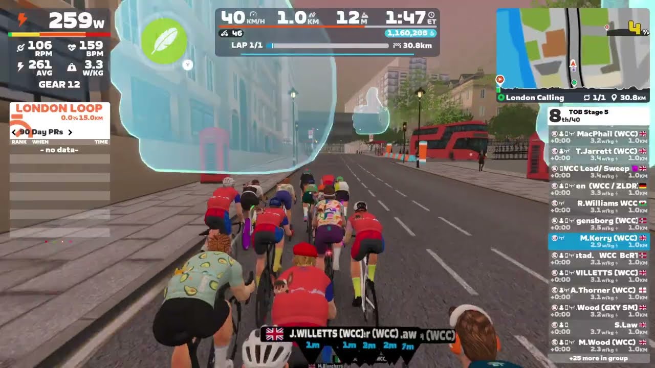WCC Tour of Britain Stage 5 London Calling