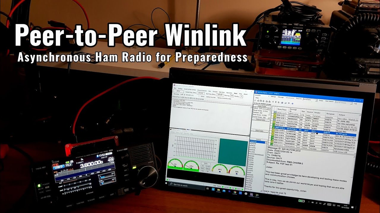 Winlink электронная почта P2P | Любительское радио для готовности