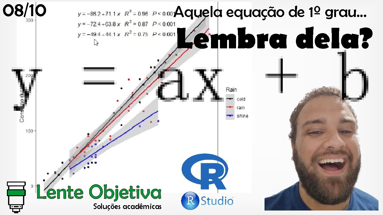 Já fez Regressão Linear no R? Aprenda agora no RStudio!