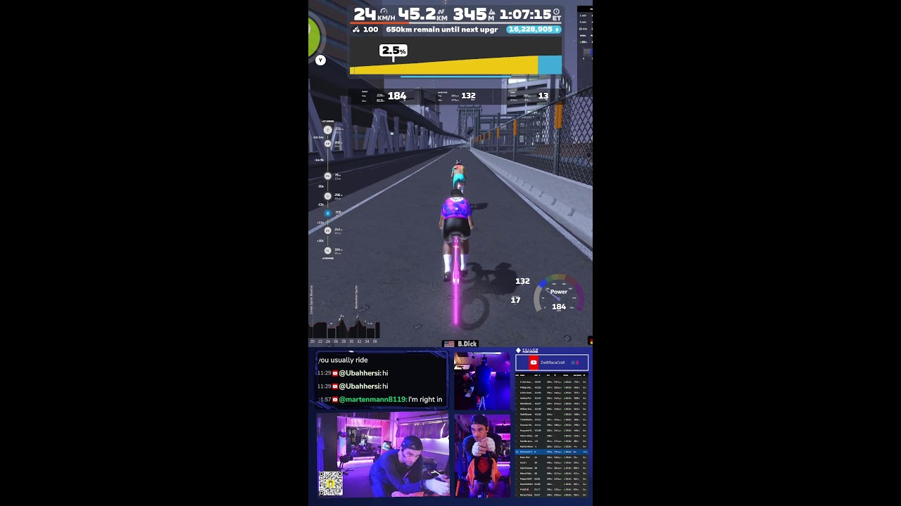 Tour de Zwift Stage 6 | Normal Ride