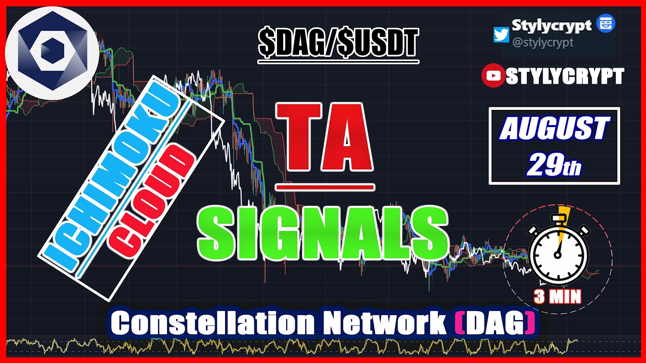🧶 DAG Constellation Network AUGUST 29 $DAG price Technical Analysis How to use Ichimoku Cloud