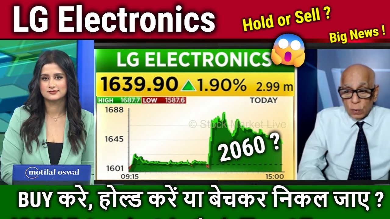 LG Electronics Share Buy or Sell?Analysis prakas gaba/lg electronics share latest news,Target 2030