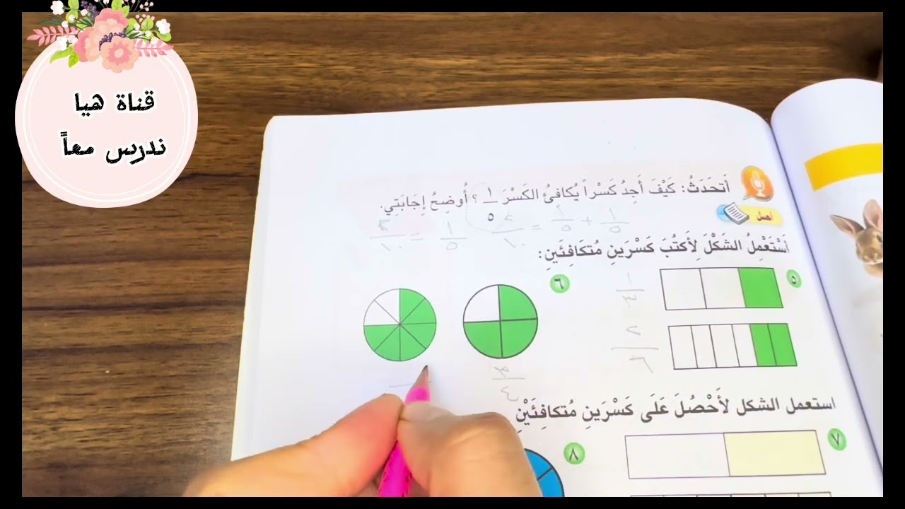 رياضيات صف الثالث الابتدائي الكسور المتكافئة