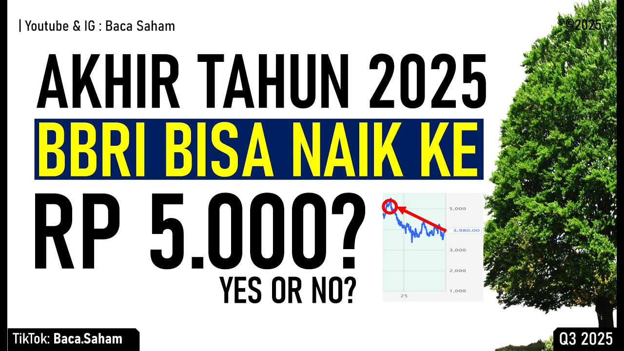 Saham BBRI Bisa Naik ke Rp 5.000 di Akhir Tahun 2025? Yes or No?