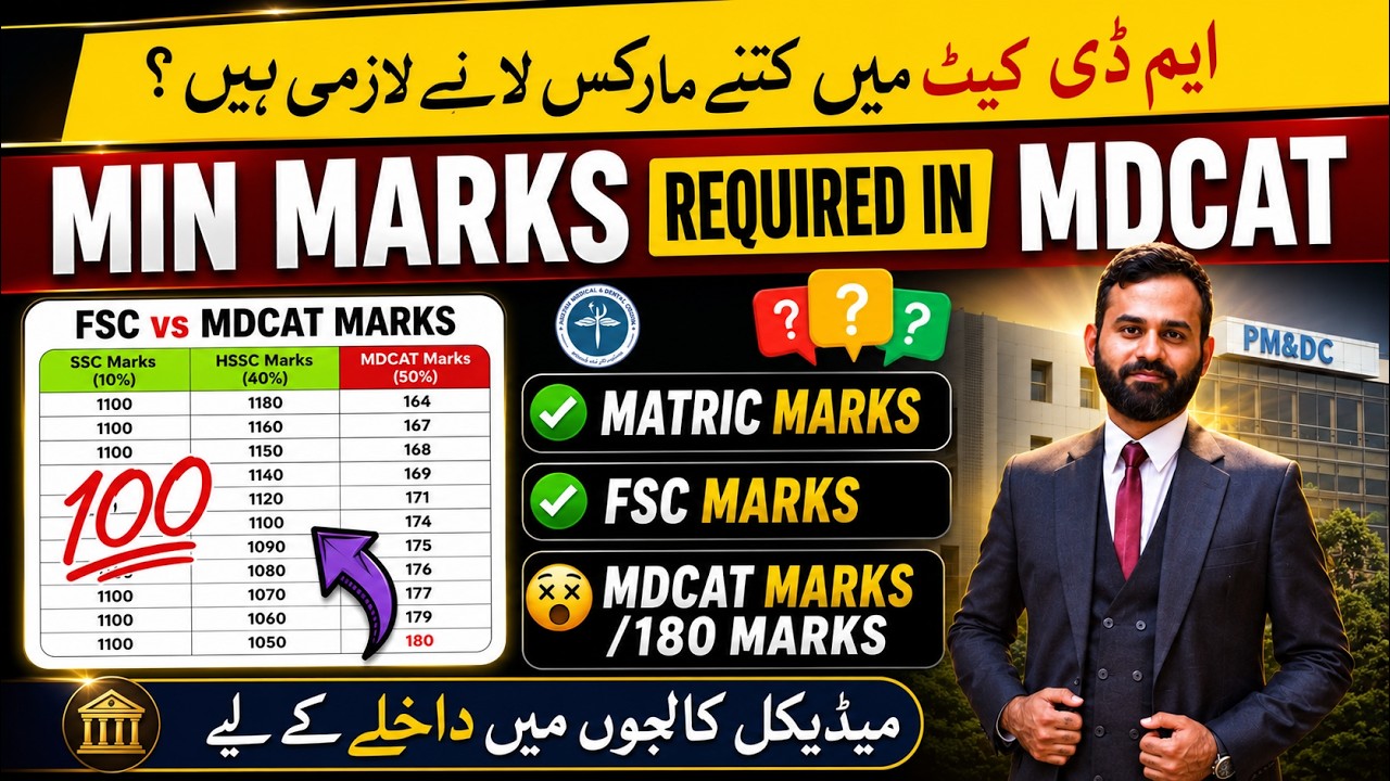 MDCAT 2026 Minimum Marks Required for MBBS Admission | Medical Polleges Closing Merit & Aggregate