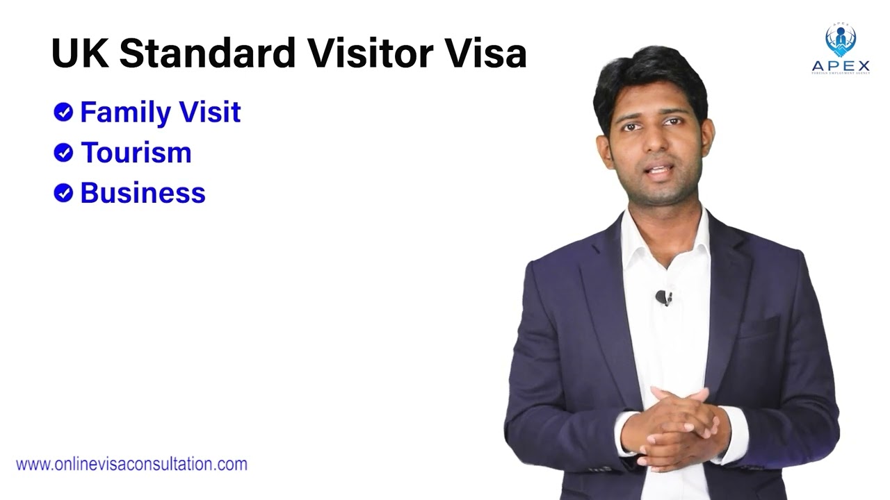 United Kingdom tourist visa | uk visit visa | united kingdom visa check list | +94 71 435 6172