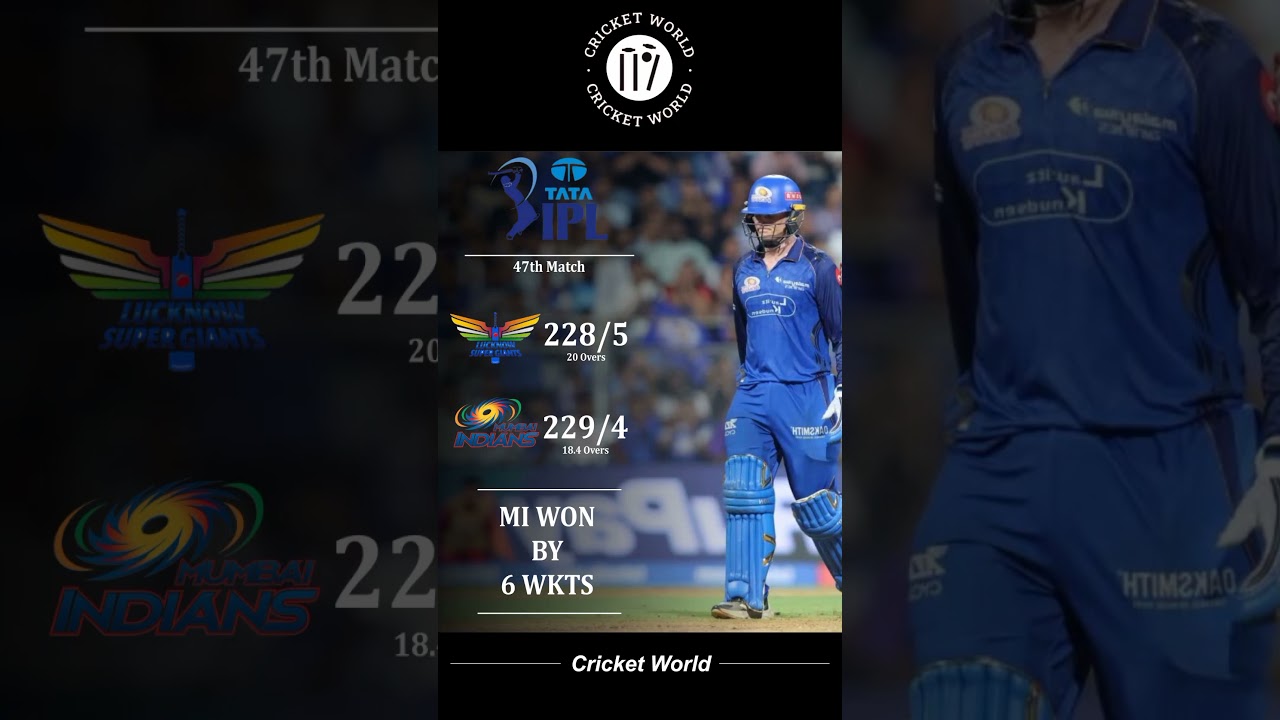 Mumbai vs Lucknow 47th Match #shorts #viral #cricket