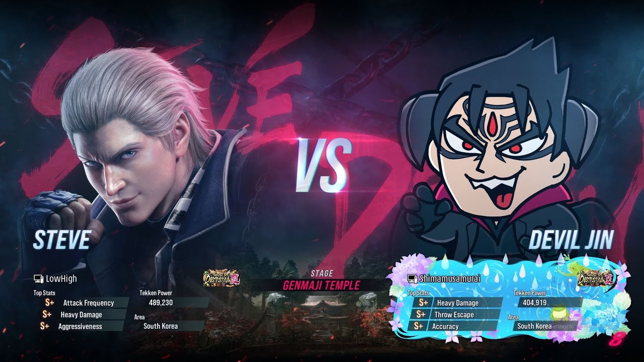 T8 🔥 LOWHIGH (Steve) vs SHIMAMU (Devil Jin) 🔥 Tekken 8 High Level Gameplay