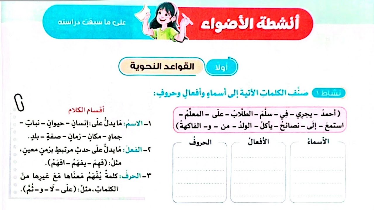 حل أنشطة الأضواء على ماسبق دراسته/القواعد النحوية/من كتاب الأضواء/الصف الرابع/ترم تاني/2026