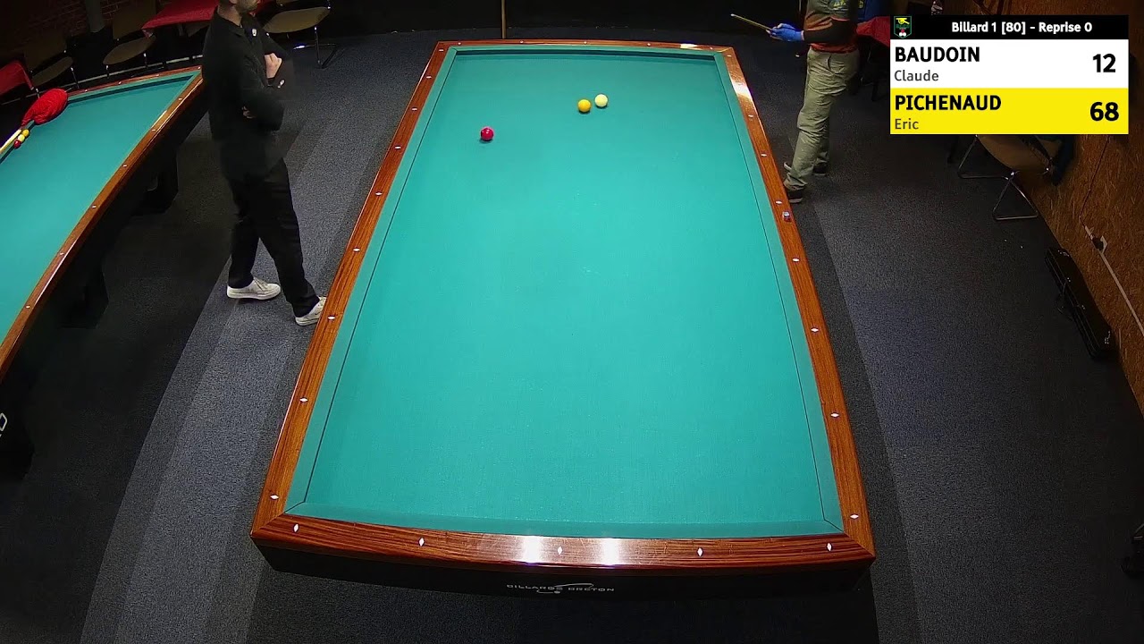 MASTERS & BANDE