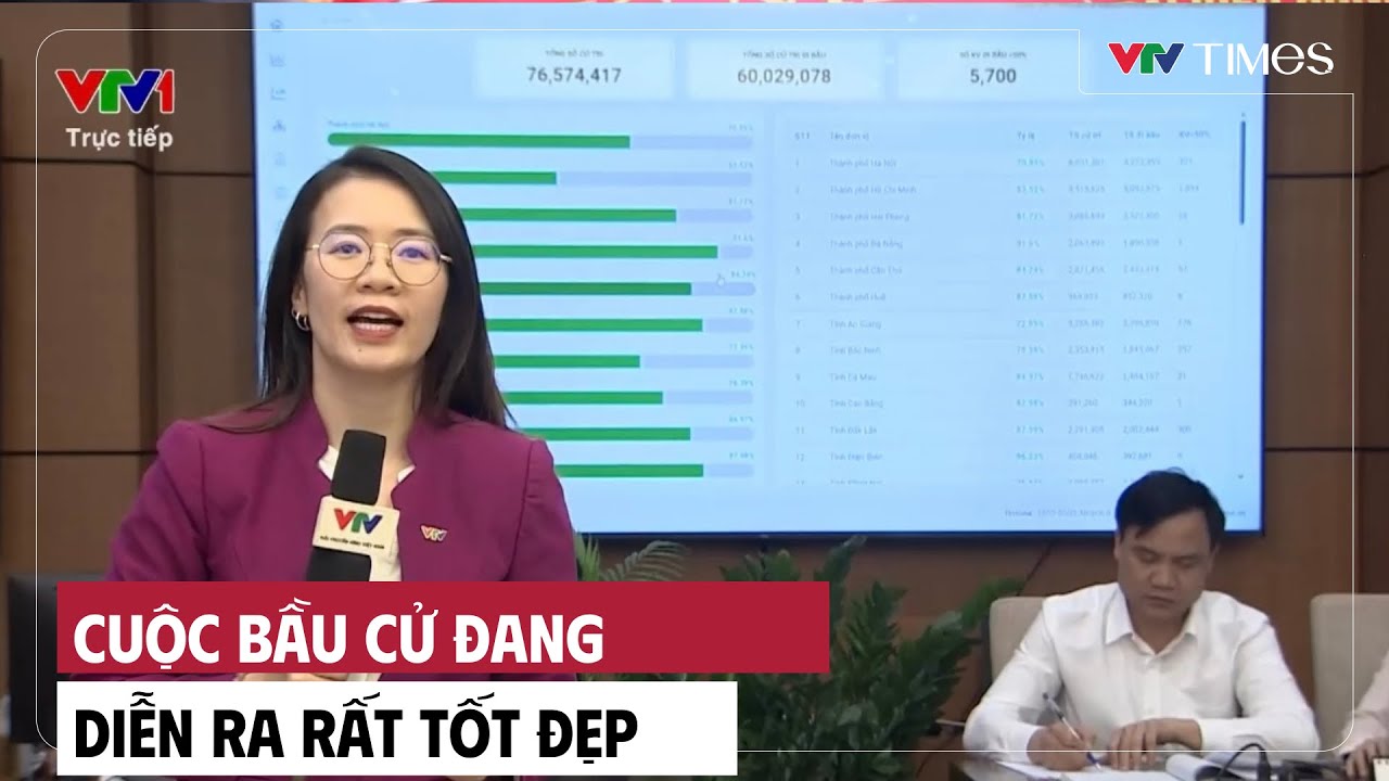 Cuộc bầu cử đang diễn ra rất tốt đẹp | Cụm tin | VTV Times
