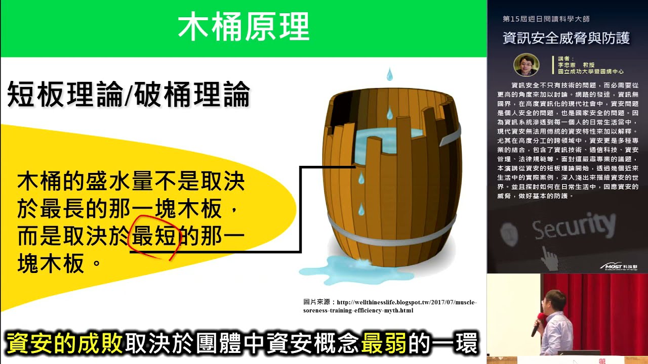 資訊安全威脅與防護(章節字幕版)