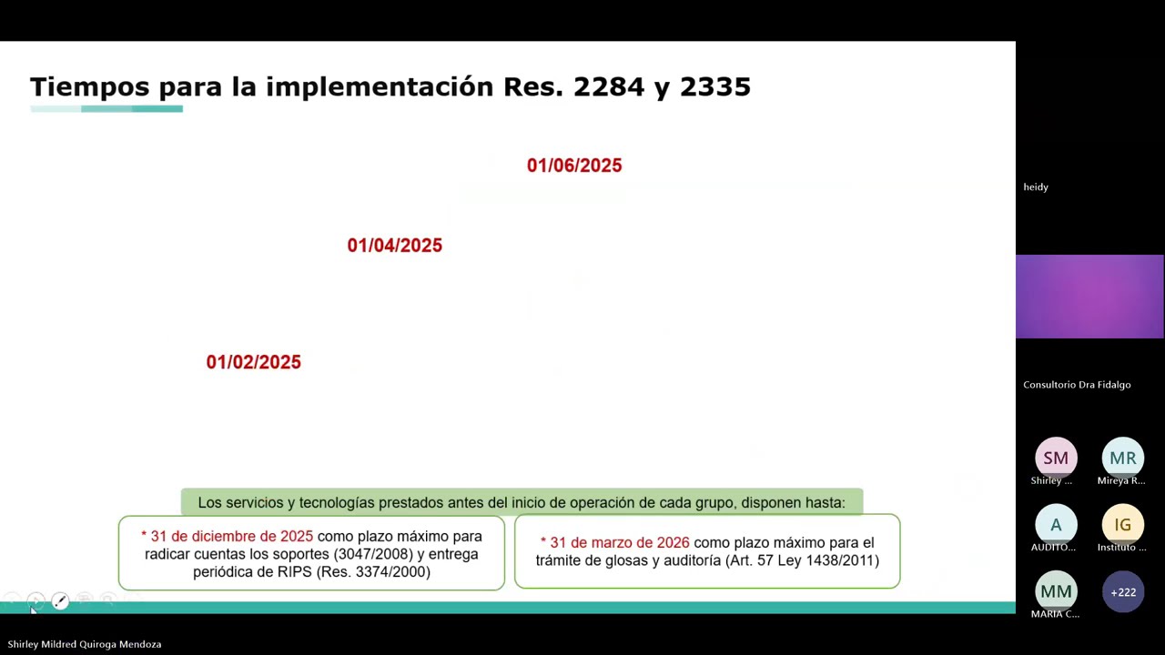Asistencia técnica - Resoluciones 2284 y 2335