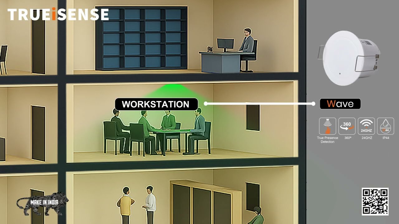 Trueisense Presence Sensor | Next-Gen IoT Solution for Smart Office & Green Buildings