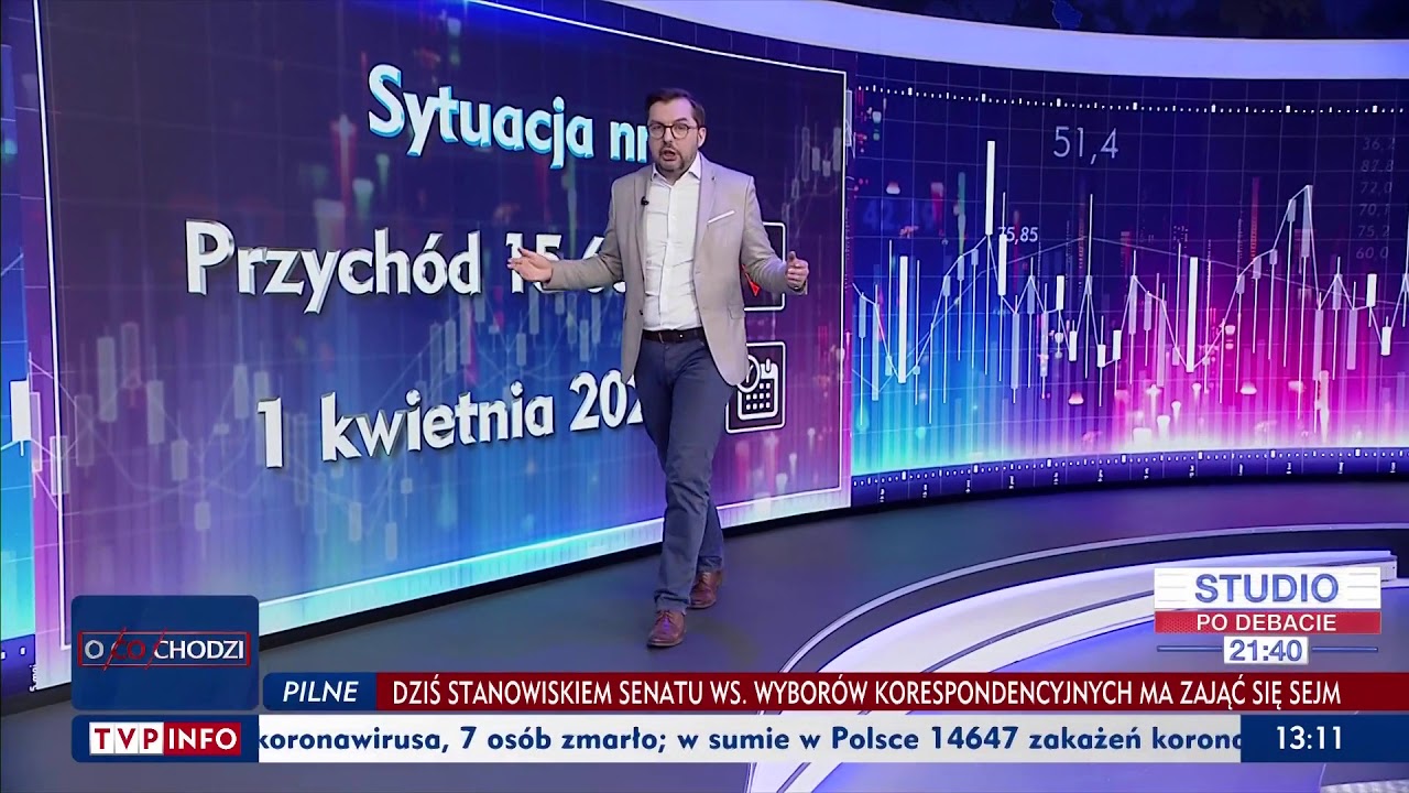 &bdquo;Antykryzys Poradnik&rdquo;: Warunki zwolnienia ze składek ZUS