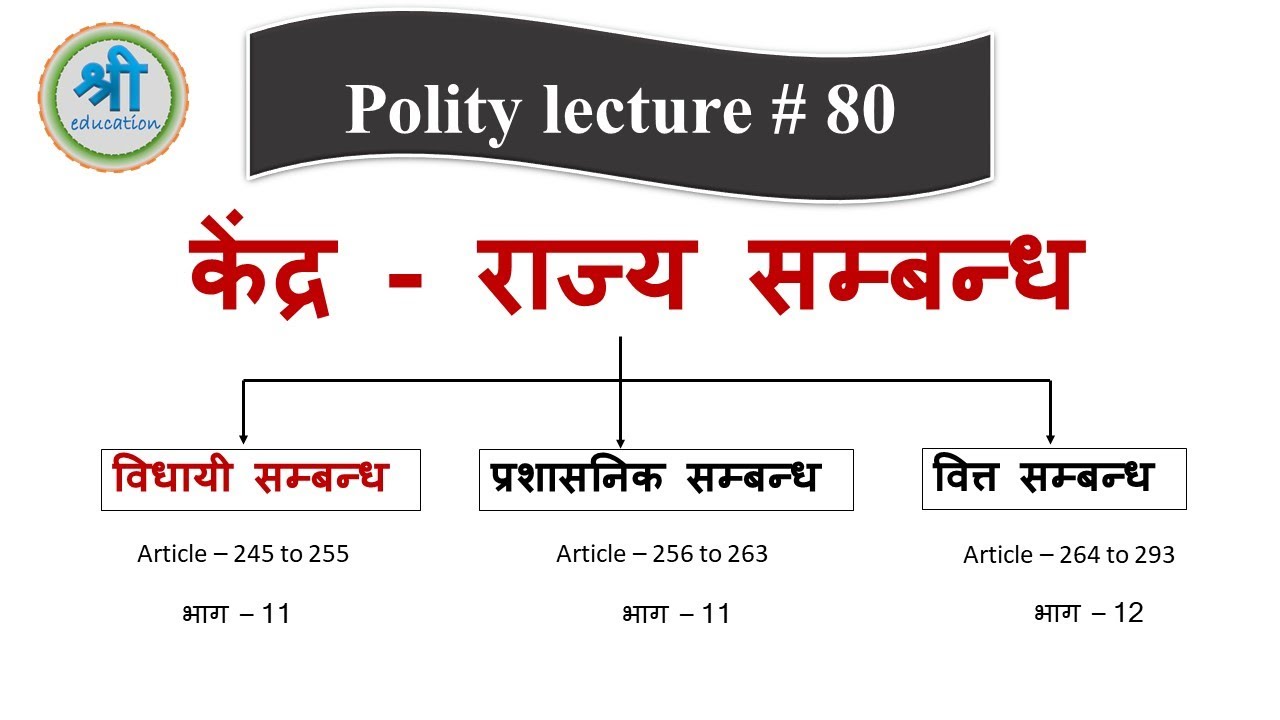Union state relations - legislative relation | केंद्र - राज्य सम्बन्ध | विधायी सम्बन्ध | Polity