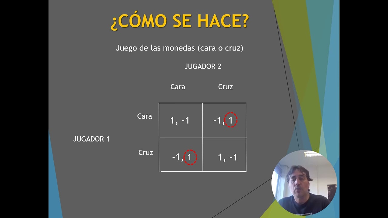 Ecoinfo 4.5 EN en estrategias mixtas