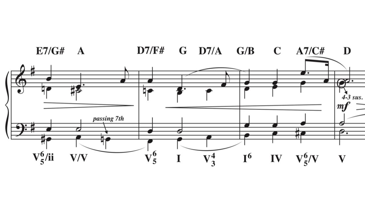 Analysis: Tchaikovsky- 