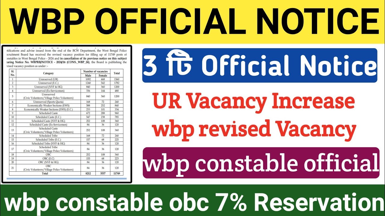 Wbp constable 7% obc category reservation l wbp constable Revised Vacancy out l 3 টি official notice