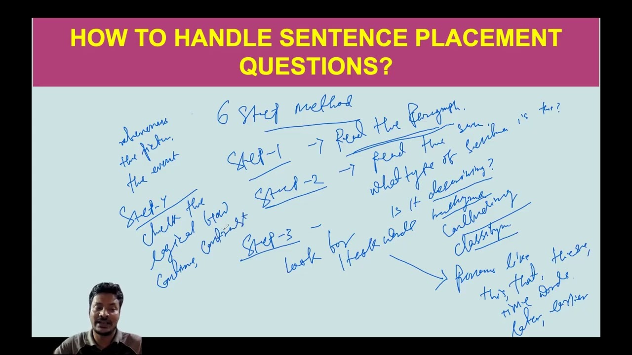 Sentence Placement Made Easy | CAT Exam VARC | Logic + Explanation