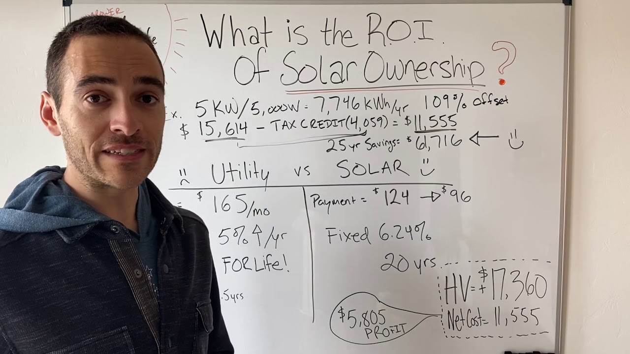What is the ROI of solar ownership? Explained in under 9 minutes