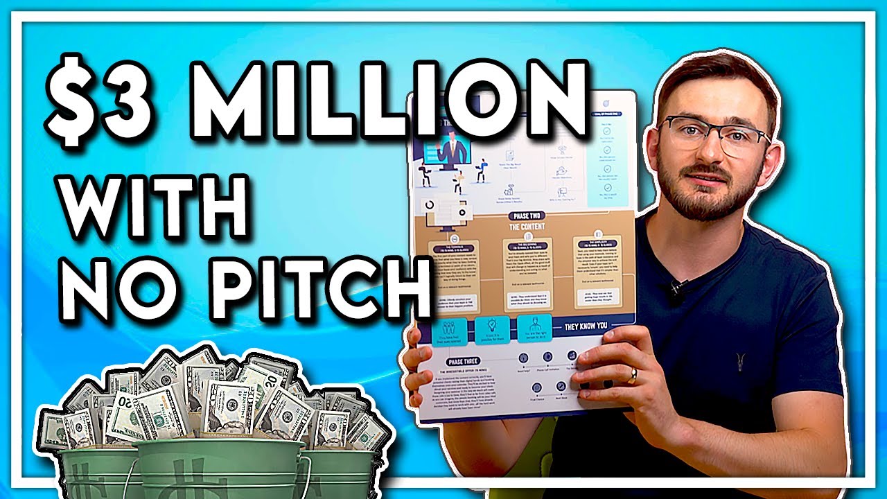 The NO-PITCH Webinar Blueprint That's Made Over $3 MILLION 💲💲