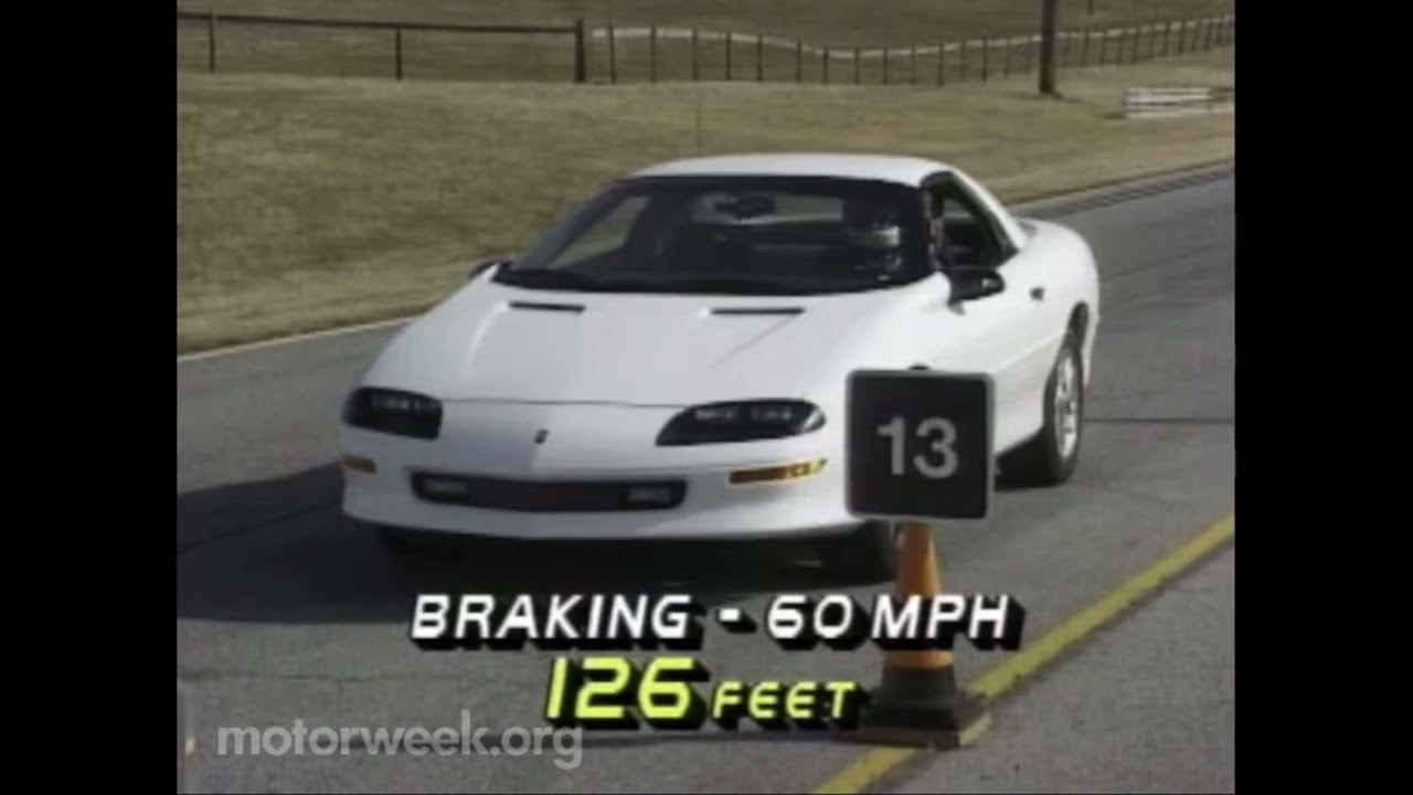 Motorweek 1993 Chevrolet Camaro V6 Road Test