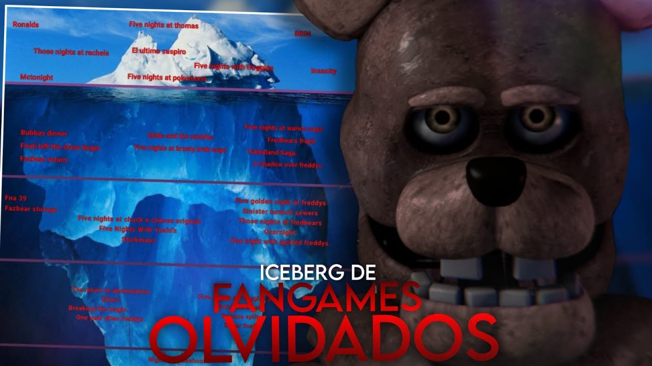 El ICEBERG De Los FANGAMES MÁS OLVIDADOS de Five Nights at Freddy's...