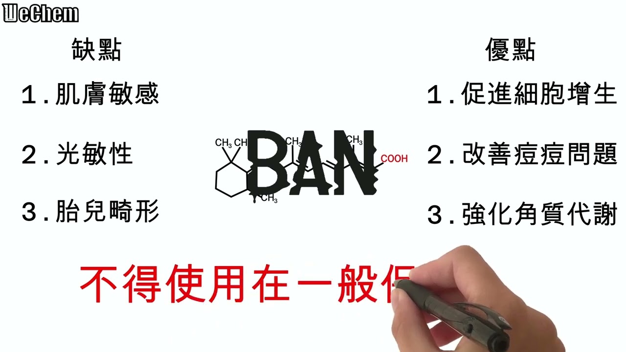 ❗A酸、A醛、A醇、A酯『科普』❗