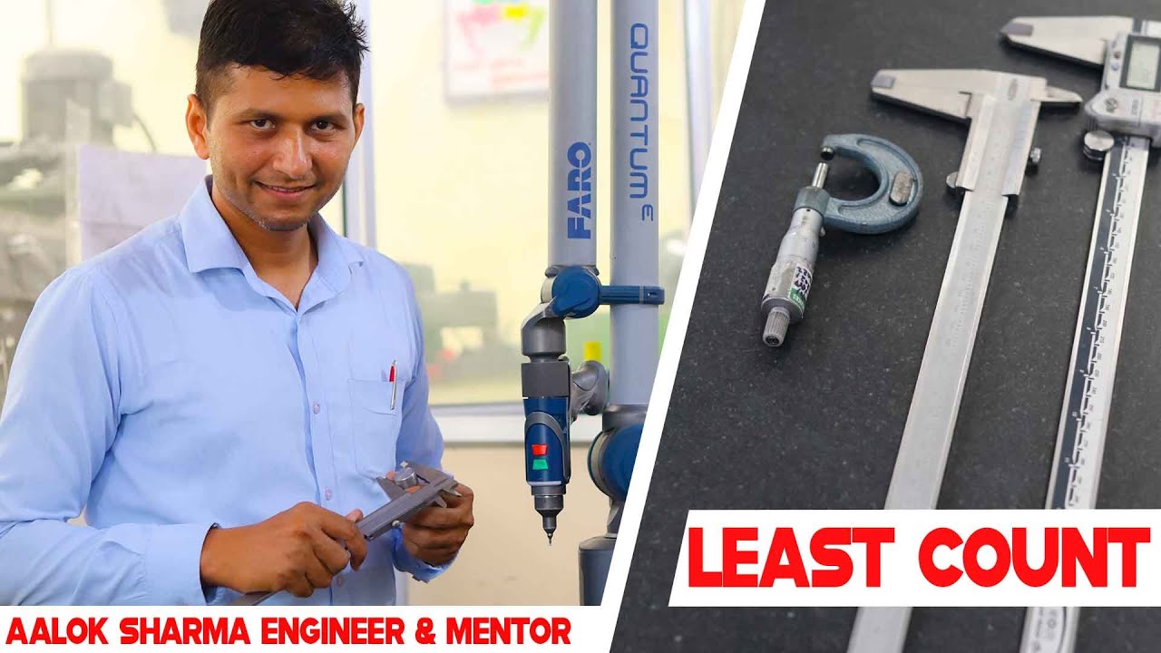 What is Least Count and how to calculate it || least count kaise nikala jata hai || engineer life