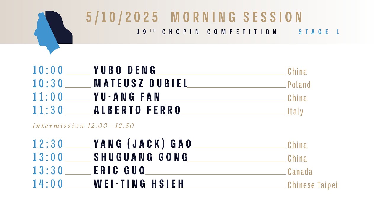 The 19th International Fryderyk Chopin Piano Competition (morning session), 5.10.2025