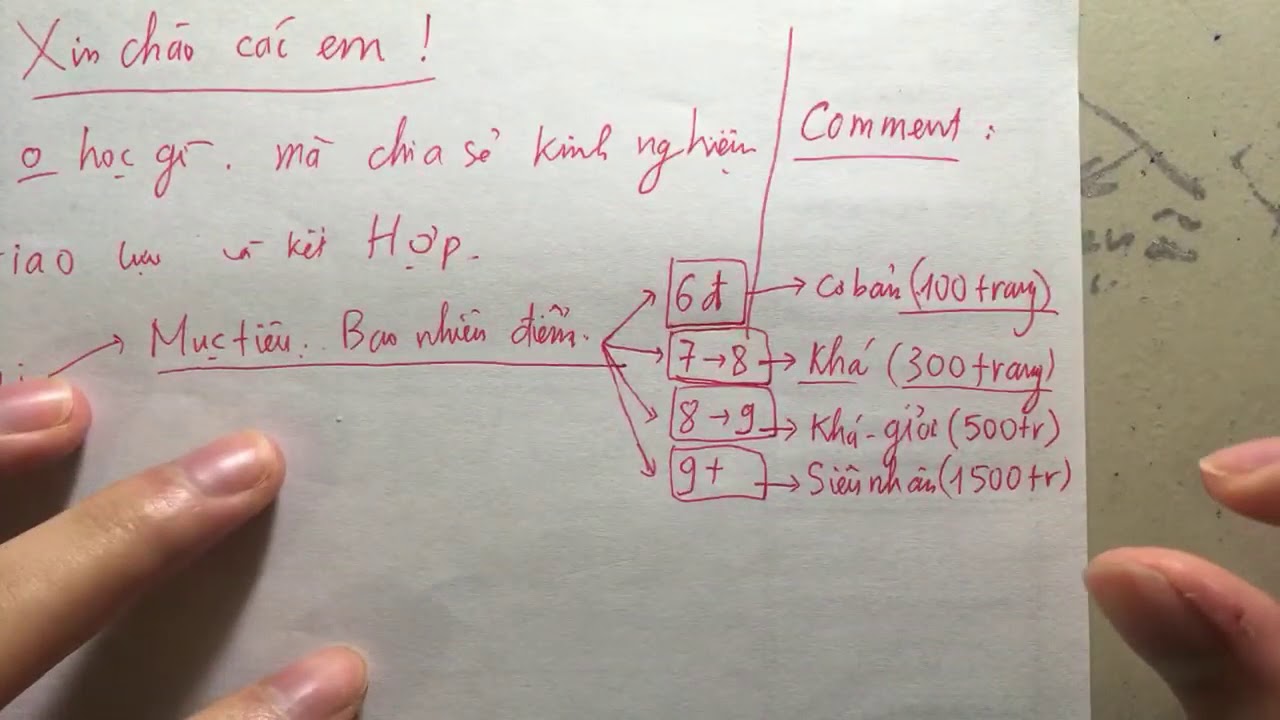 [CHIA SẺ] Kinh nghiệm phương pháp học môn Vật Lý