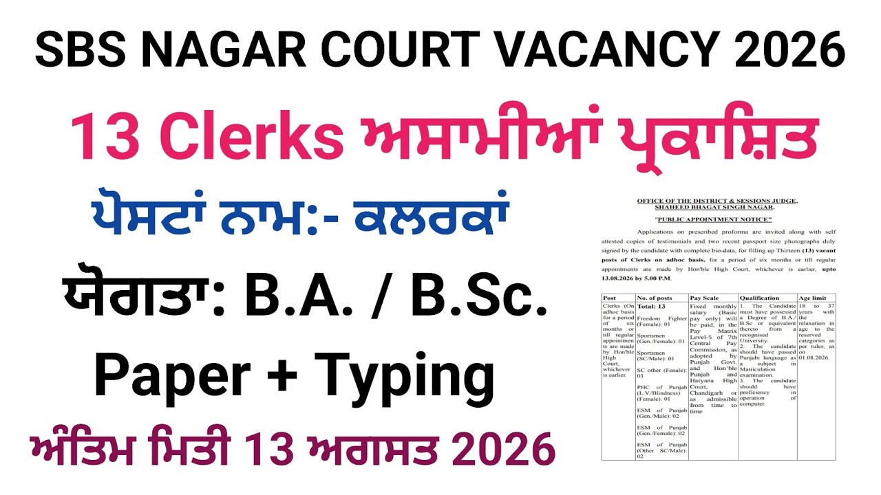 SBS NAGAR COURT VACANCY 2026,13 Clerks ਅਸਾਮੀਆਂ ਪ੍ਰਕਾਸ਼ਿਤ 2026,