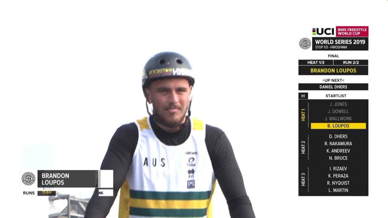 Brandon Loupos | 1st place - UCI BMX Freestyle Park World Cup Final | FISE Hiroshima 2019