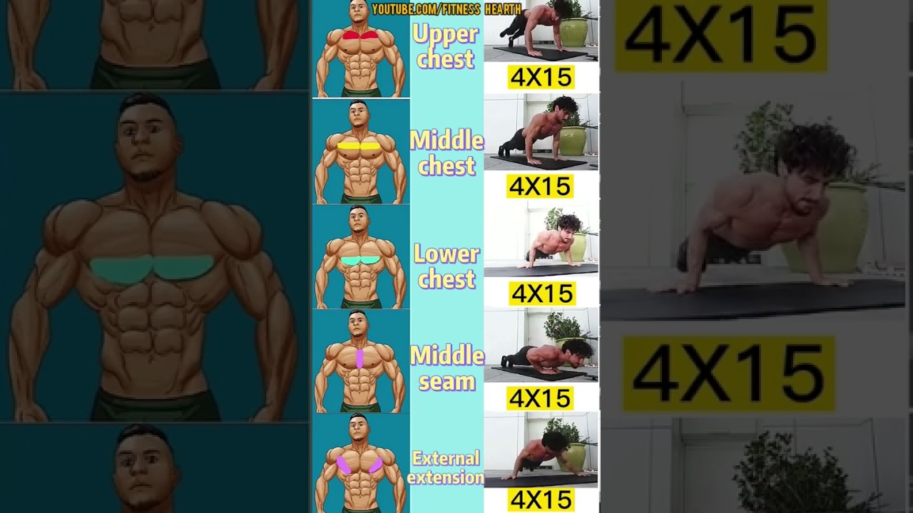 best inner chest exercises | upper chest workout | middle chest exercises