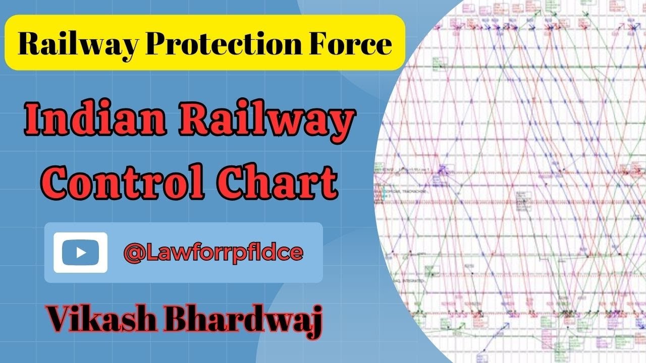 Railway Control Chart (रेलवे कण्ट्रोल चार्ट) By Vikash Bhardwaj